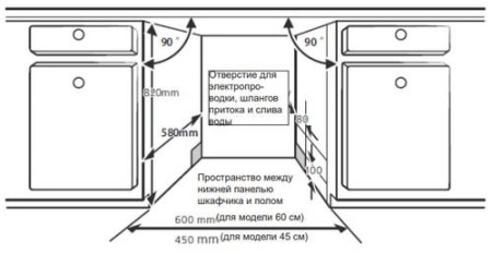 Встраиваемая посудомоечная машина Hansa ZIM615BQ
